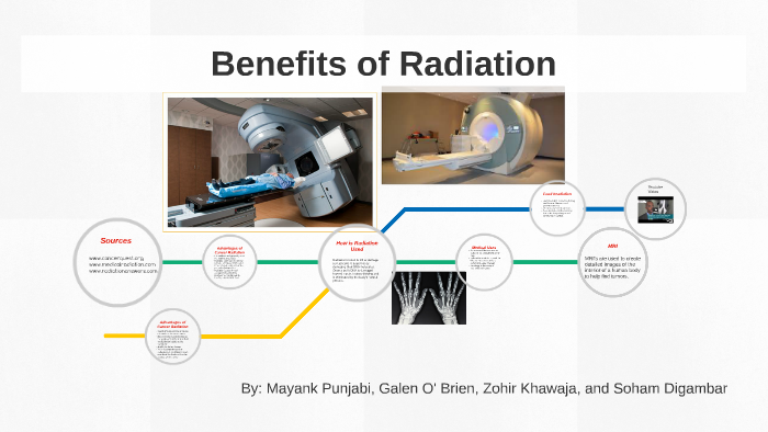 Benefits of Radiation by Soham Digambar