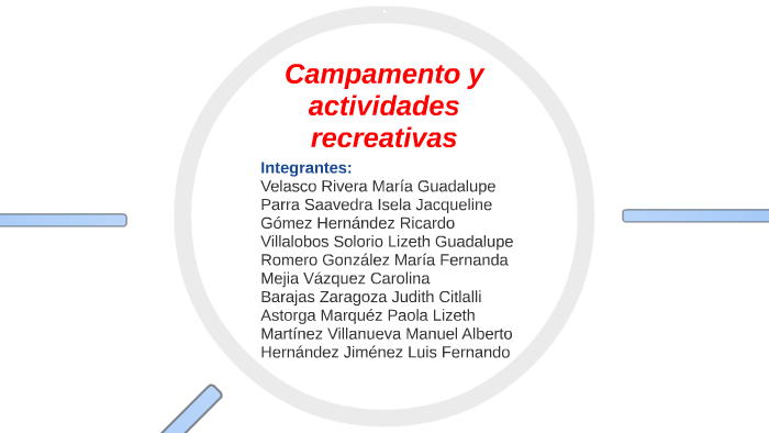 Campamento Y Actividades Recreativas By Isela Jacqueline