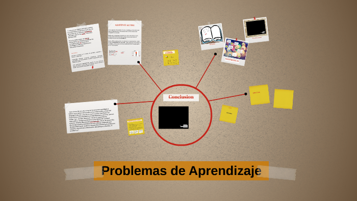 Problemas de Aprendizaje by Carmen Romero on Prezi