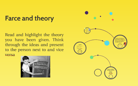 Farce and theory by luke routley on Prezi