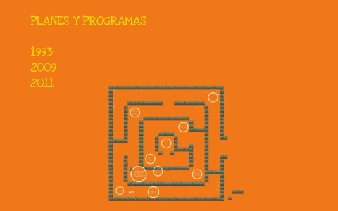 PLANES Y PROGRAMAS DE ESTUDIO by sydney perez on Prezi