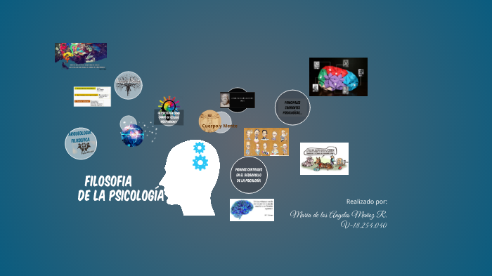 Filosofía de la Psicología by Maria de los Ángeles Muñoz Rodriguez on Prezi