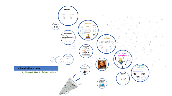 Chemical Reactions by leeza jackson on Prezi