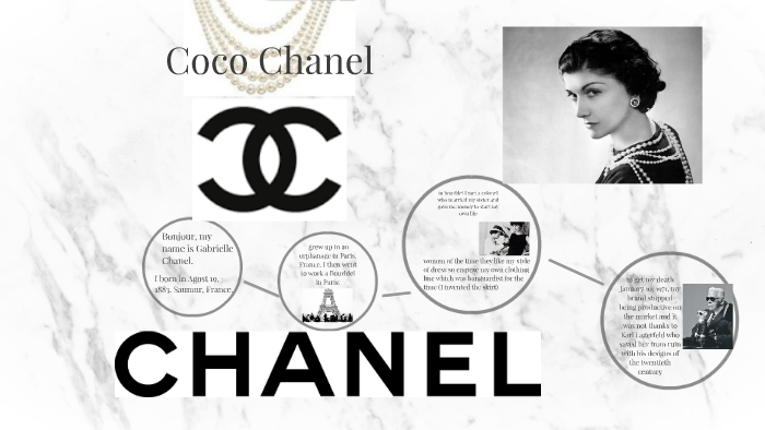 coco chanel timeline