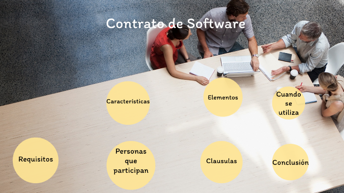 Contrato De Software By KEVIN CASTA EDA SANCHEZ On Prezi