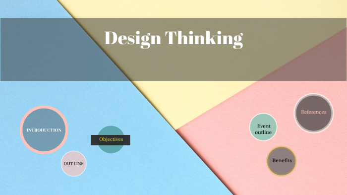 Design Thinking Presentation by negin mirfakhraie on Prezi