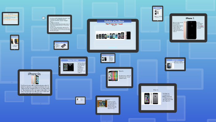 Iphone Edge Evolution Evolution of the iPhone by on Prezi