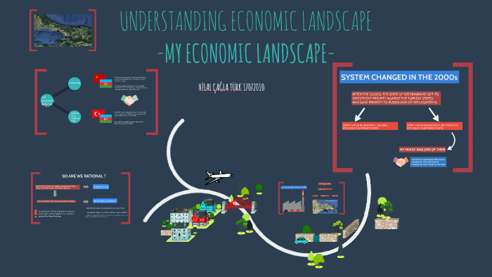 UNDERSTANDING ECONOMIC LANDSCAPE by çağla türk on Prezi