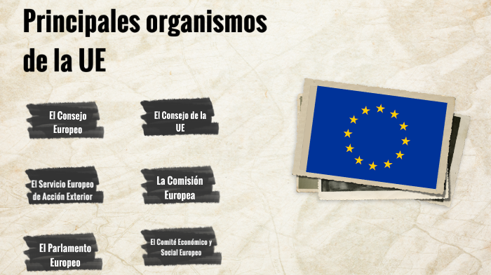 Principales organismos de la UE by Manuel Da Rocha Alvarez on Prezi