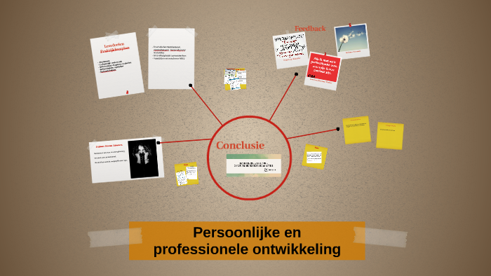 Persoonlijke En Professionele Ontwikkeling By On Prezi