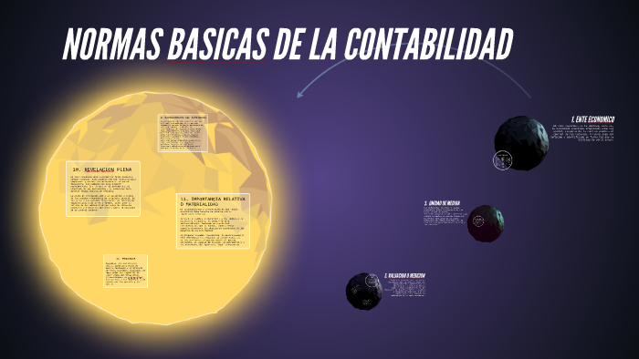 NORMAS BASICAS DE LA CONTABILIDAD By CAMILA OCHOA On Prezi