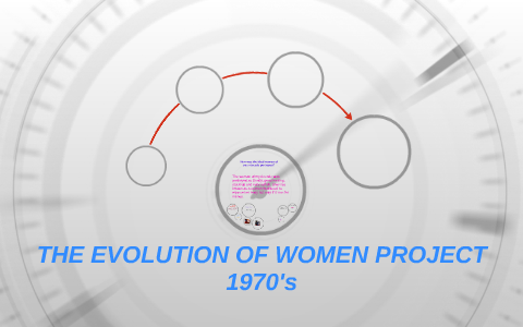 THE EVOLUTION OF WOMEN PROJECT by Alexis Hill on Prezi