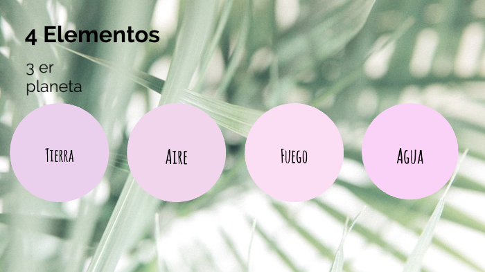 Planeta tierra by Evelyn Bernal on Prezi