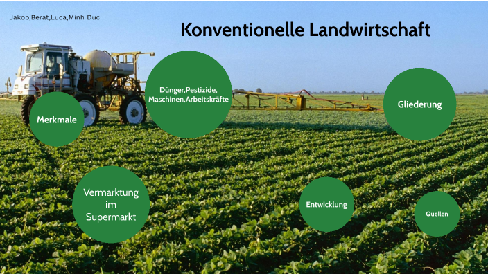 Konventionelle Landwirtschaft by MInh Duc Nguyen Cong on Prezi