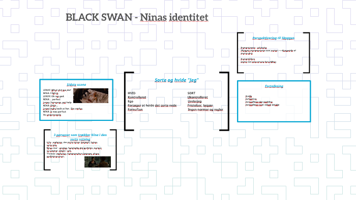 BLACK SWAN - identitet Laura Kristensen