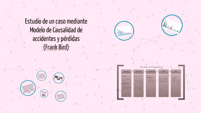 Modelo de causalidad, accidente minería by Nicole Lucero on Prezi Next