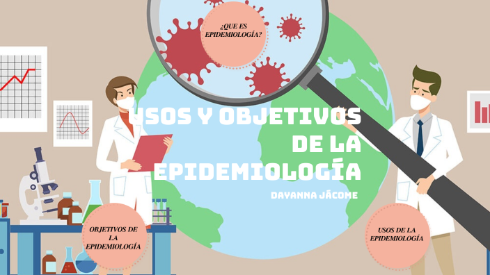 Usos y Objetivos de la Epidemiología by Dayanna Jácome on Prezi