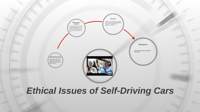 Ethical Issues Of Self-Driving Cars By Kelsey Alvarez On Prezi