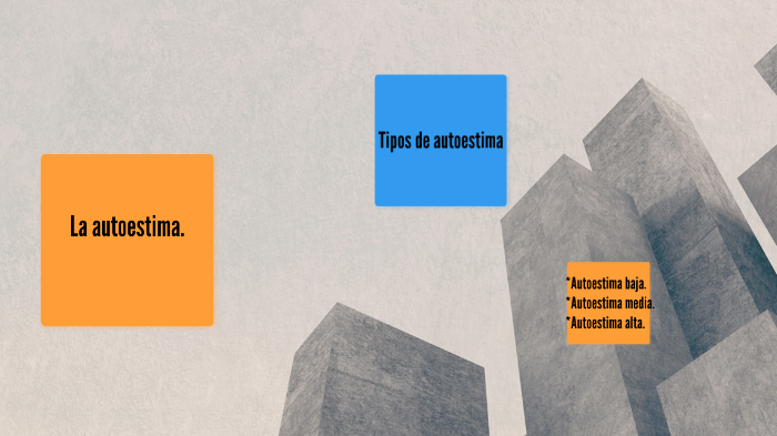 La Autoestima by Matilde Gutiérrez Ruiz on Prezi