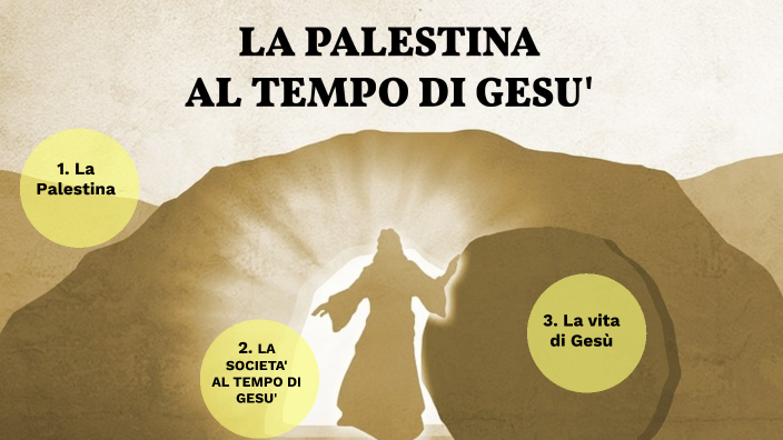 La Palestina Al Tempo Di Gesu By Davide Mareth