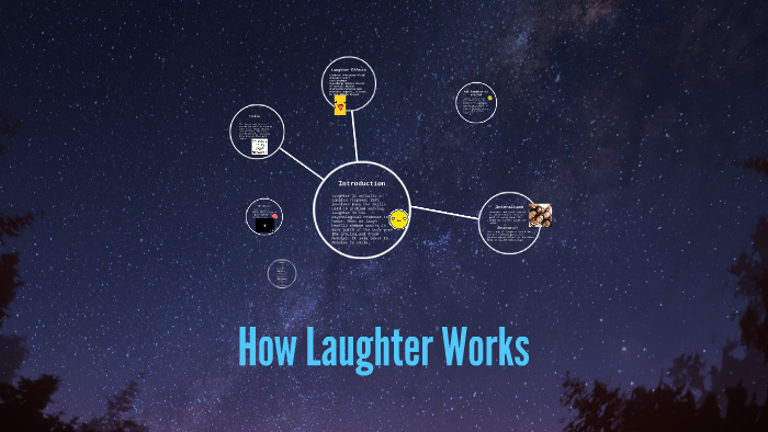 Laughter intelligence overview