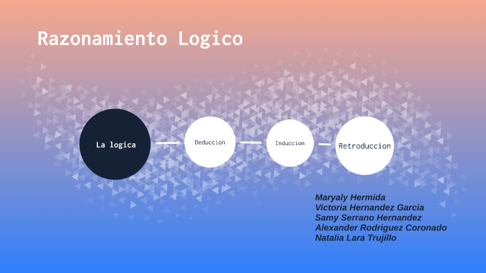 razonamiento logico by Victoria Garcia on Prezi