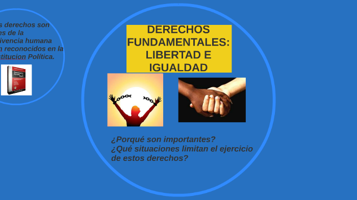 DERECHOS FUNDAMENTALES:LIBERTAD E IGUALDAD By Oscar Cuayla Condori On Prezi