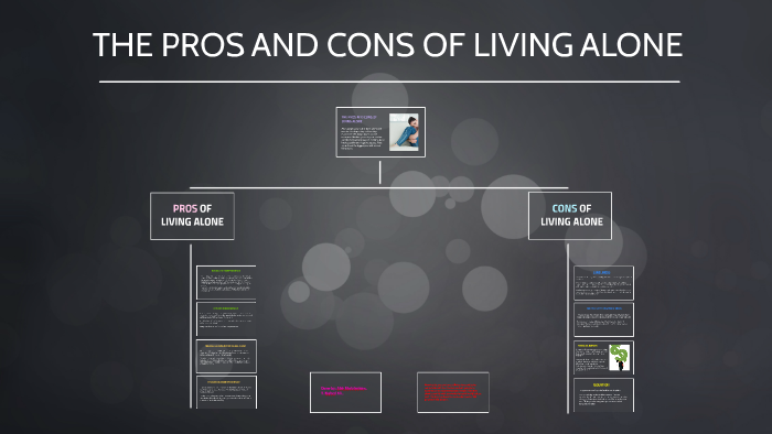 THE PROS AND CONS OF LIVING ALONE by Abir Abd Al Salam on Prezi