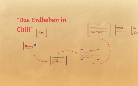Das Erdbeben in Chili by Melanie Thiele on Prezi