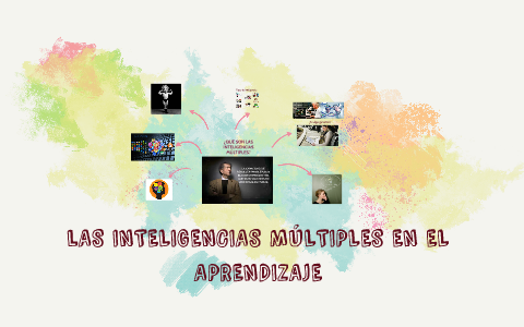 lAS INTELIGENCIAS MULTIPLES EN EL APRENDIZAJE by Carolina Miranda on Prezi