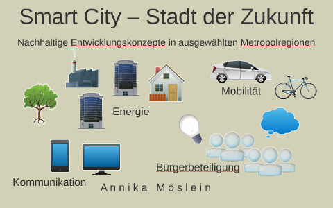 Smart City – Stadt Der Zukunft By Annika Mö On Prezi