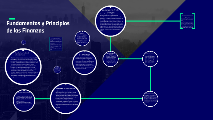 Fundamentos y Principios de las Finanzas by Adolia Berenice González ...