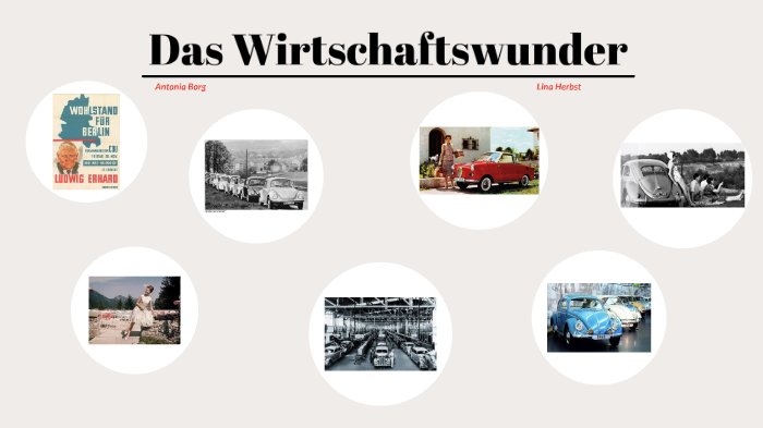 Wann War Das Wirtschaftswunder In Deutschland Wirtschaftswunder by Lina Herbst on Prezi