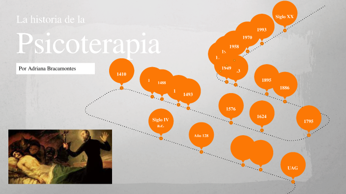 Historia de la psicoterapia by Adriana Bracamontes on Prezi