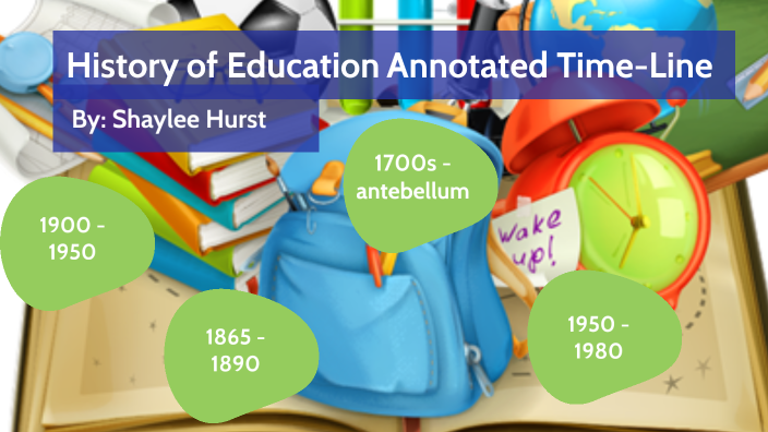 History of Education by Shaylee Hurst on Prezi