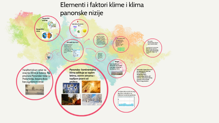 Elementi i faktori klime i klima panonske nizije by Valentina Živanović ...