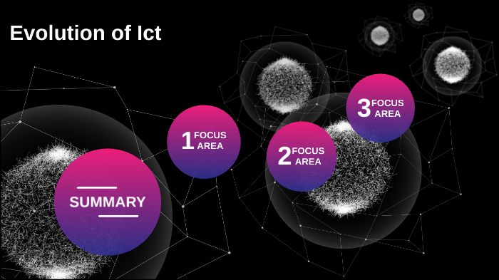 Evolution of Ict by Jose Roberto Velásquez Castro on Prezi