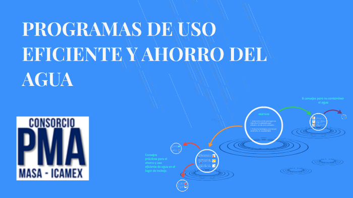 PROGRAMA DE USO EFICIENTE Y AHORRO DEL AGUA by andrea gomez gutierrez ...