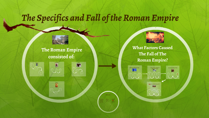 what-factors-caused-the-fall-of-the-roman-empire-by-chris-smith