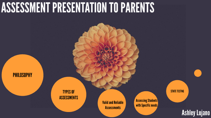 Assessment Presentation to Parents by Ashley Lujano on Prezi