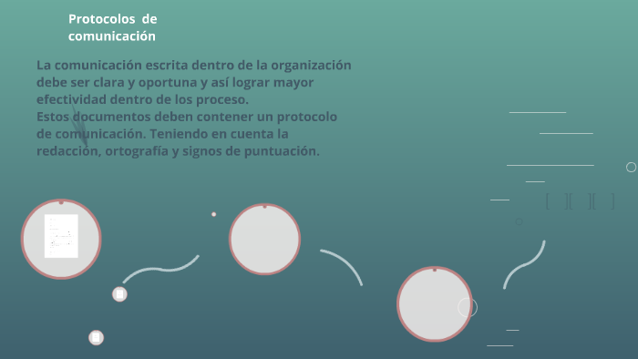 PROTOCOLOS DE COMUNICACIÓN by Luisa Bello on Prezi
