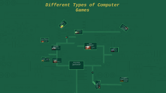 types of electronic games
