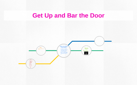 Get Up And Bar The Door By Adrian Sims On Prezi