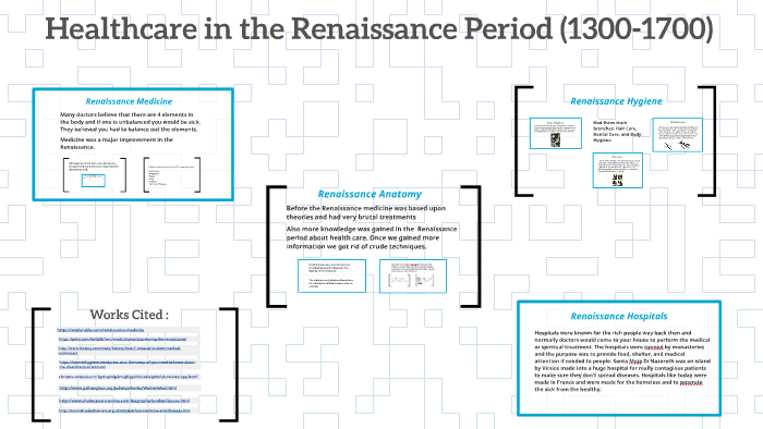 medicine in renaissance period