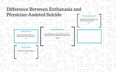 Difference Between Euthanasia And Physician-Assisted Suicide By ...