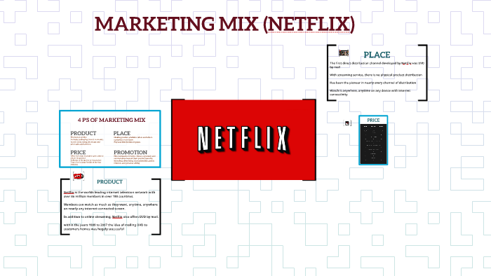 netflix marketing mix essay