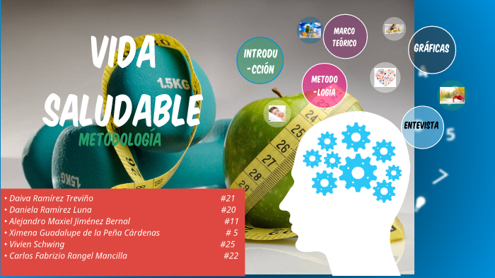 vida saludable by daiva ramirez on Prezi
