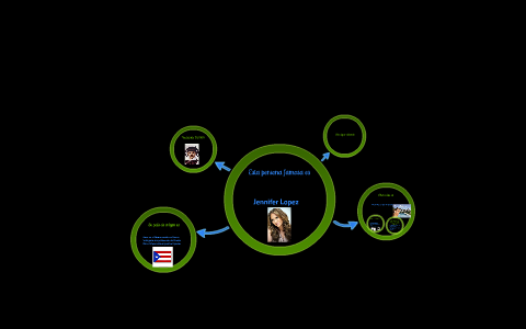 Jennifer Lopez by desiree joiner on Prezi