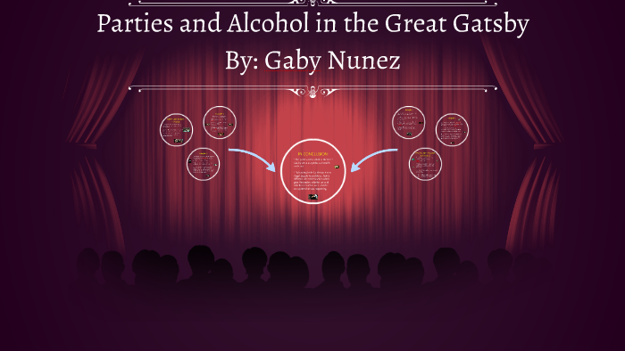 the great gatsby setting quotes and analysis