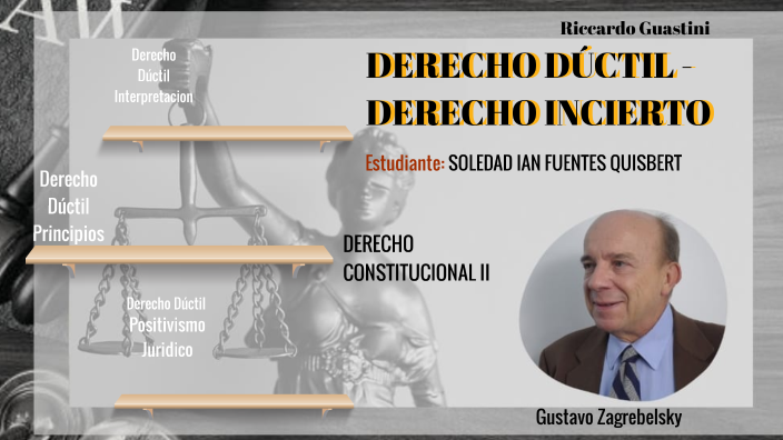DERECHO DÚCTIL by Fuentes Quisbert Soledad Ian on Prezi
